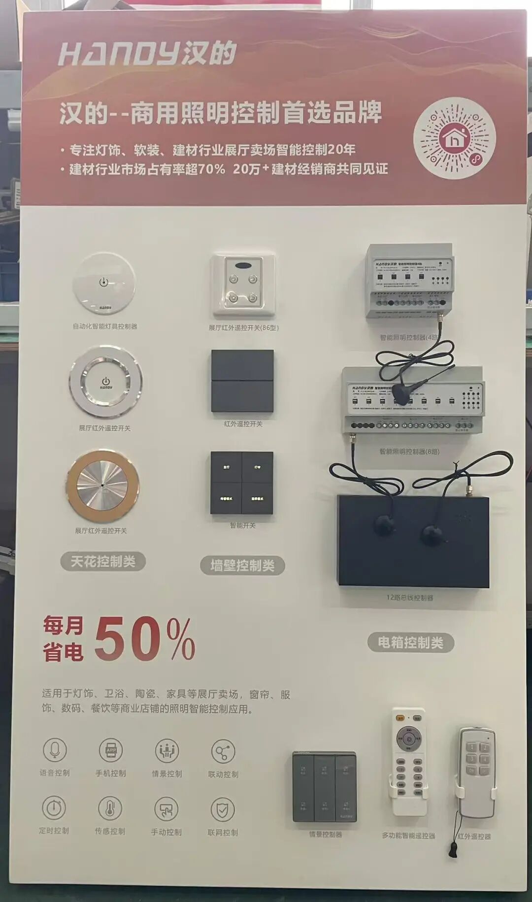 展厅电费贵、管理难？汉的“商用微改造”演示展板重磅发布，开启智控盈利新赛道！