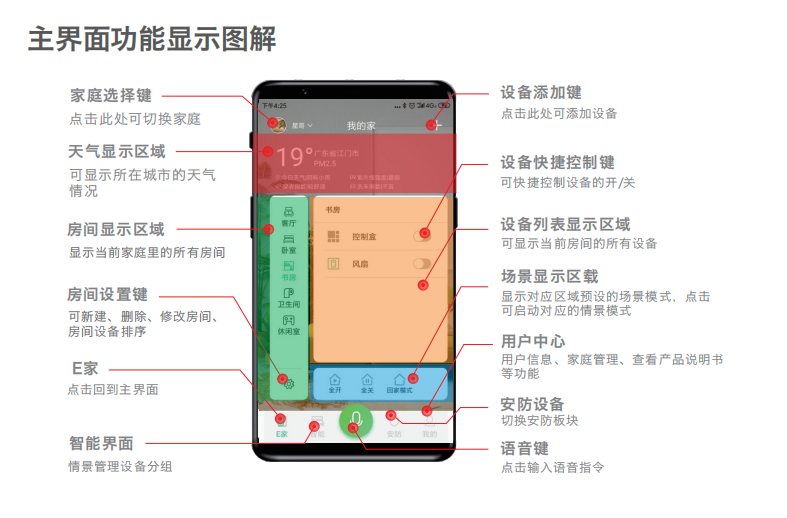 汉的直播来啦！新鲜热辣智能家居资讯一网打尽